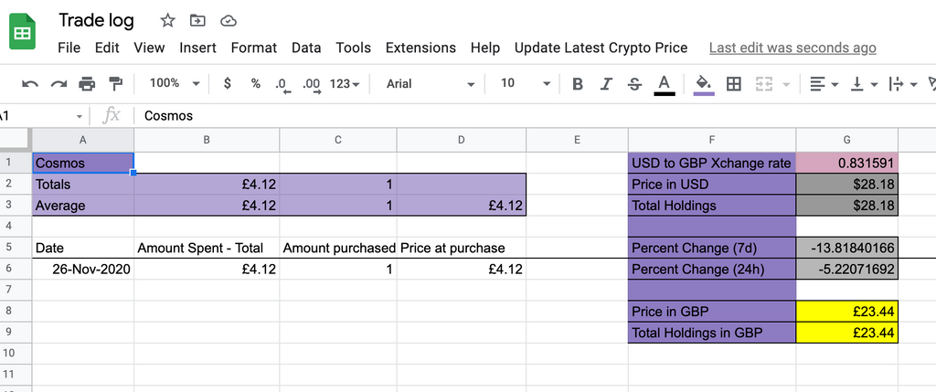 Trade Coinmarketcap API